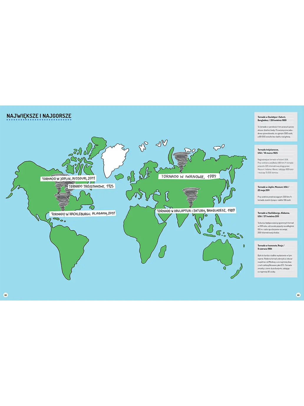 Co wstrząsa ziemią? Wydawnictwo Kropka BÉBÉ Concept