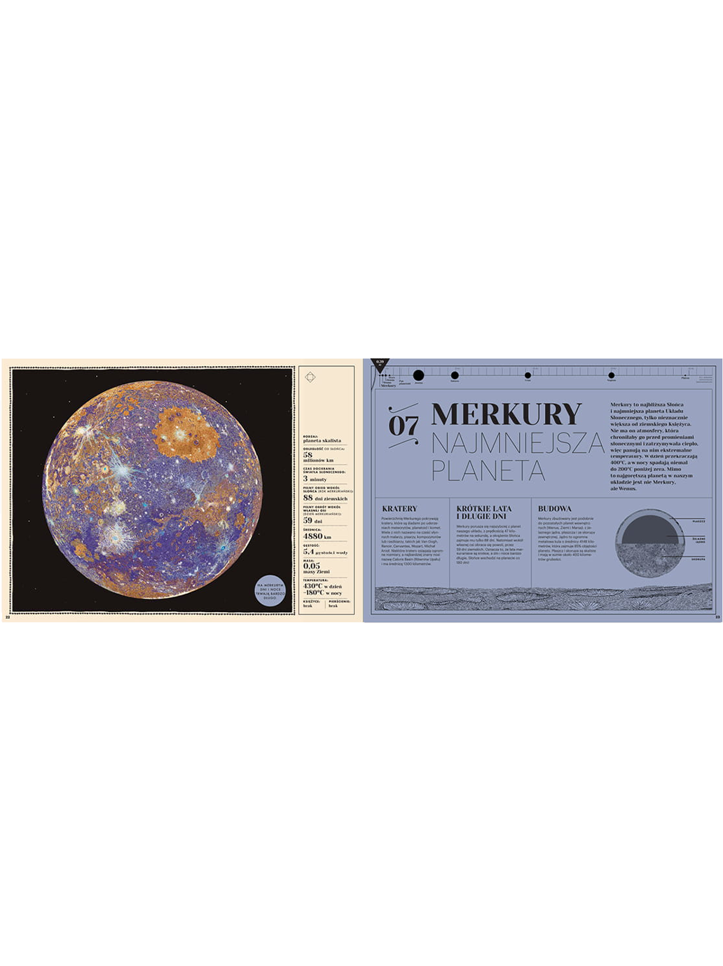 Wokół Słońca. Nasze miejsce w kosmosie Wydawnictwo Tatarak BÉBÉ Concept