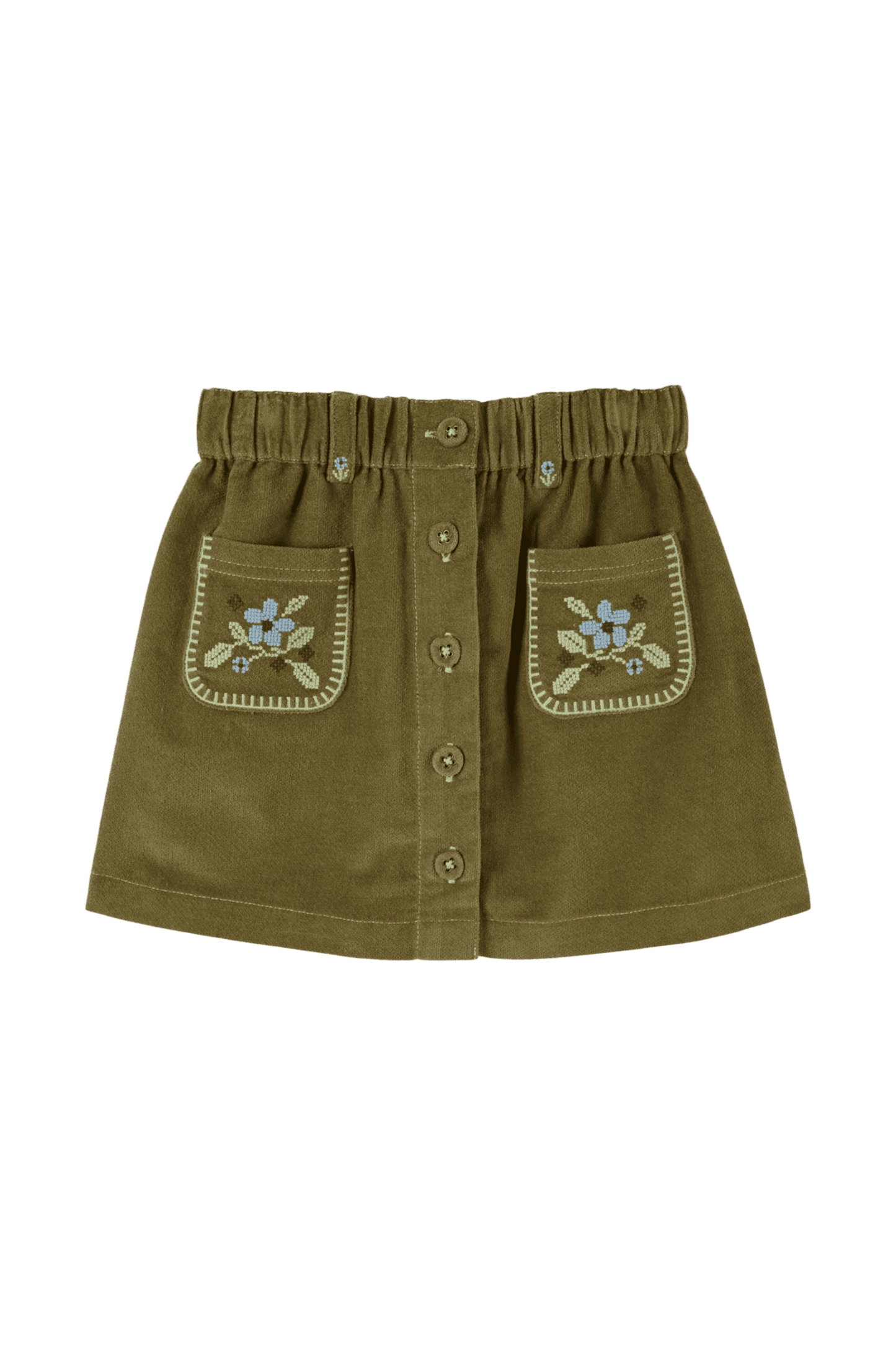 SKIRTS