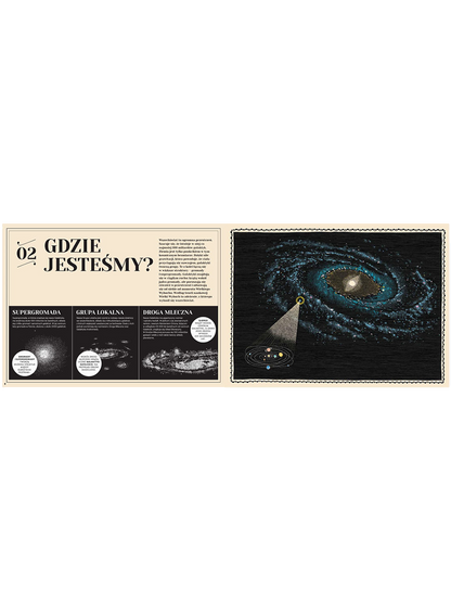 Wokół Słońca. Nasze miejsce w kosmosie Wydawnictwo Tatarak BÉBÉ Concept 