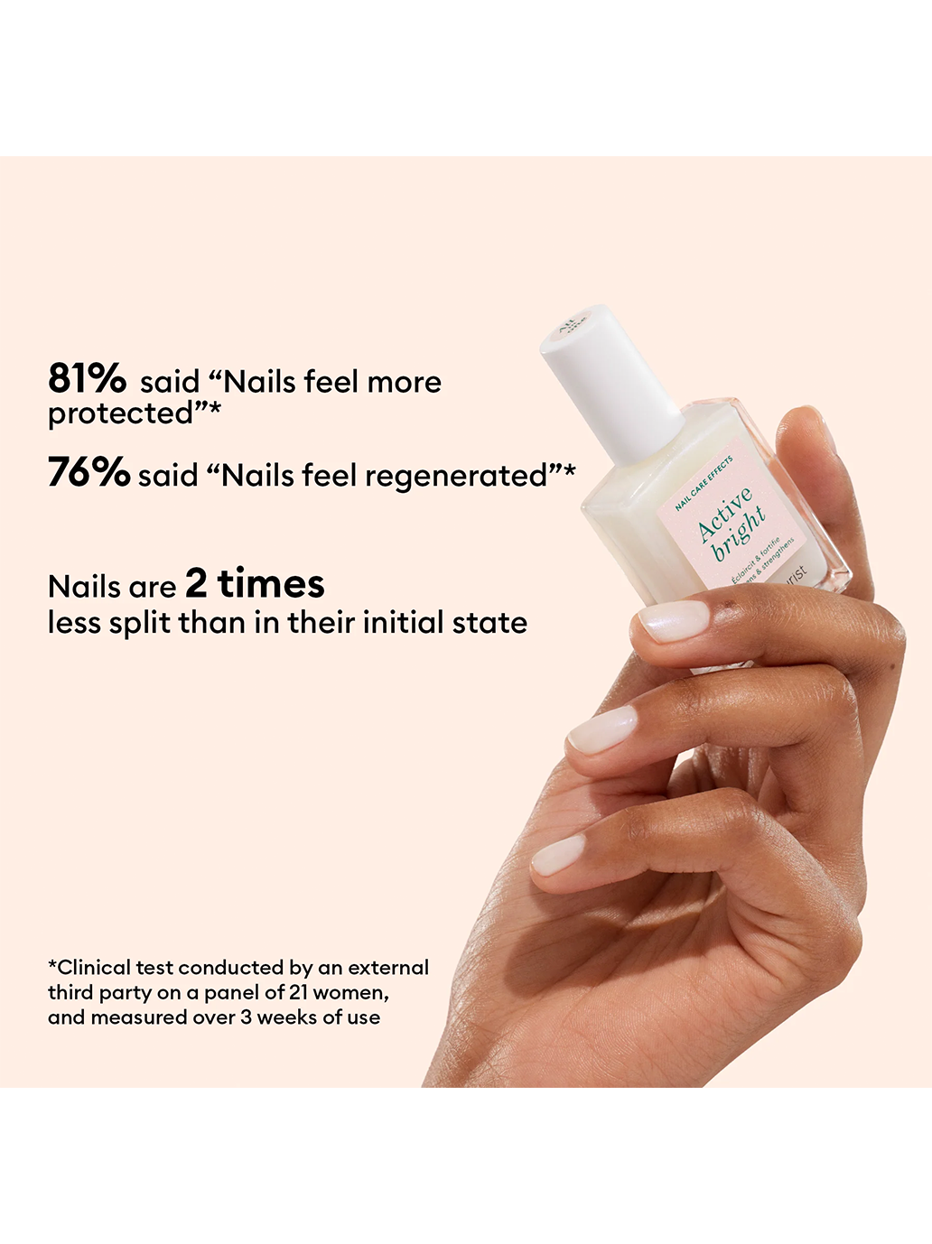 Pielęgnacyjny lakier do paznokci Active Bright BRIGHT