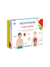 Montessori Ciało Ludzkie