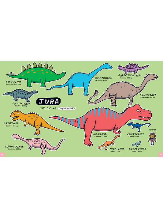 Totalnie wszystko o dinozaurach and innych dohistoricznych bestiach