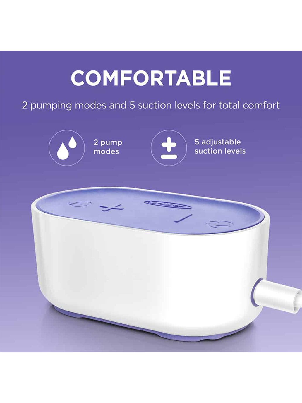 Kompaktowy laktator elektryczny Lansinoh BÉBÉ Concept