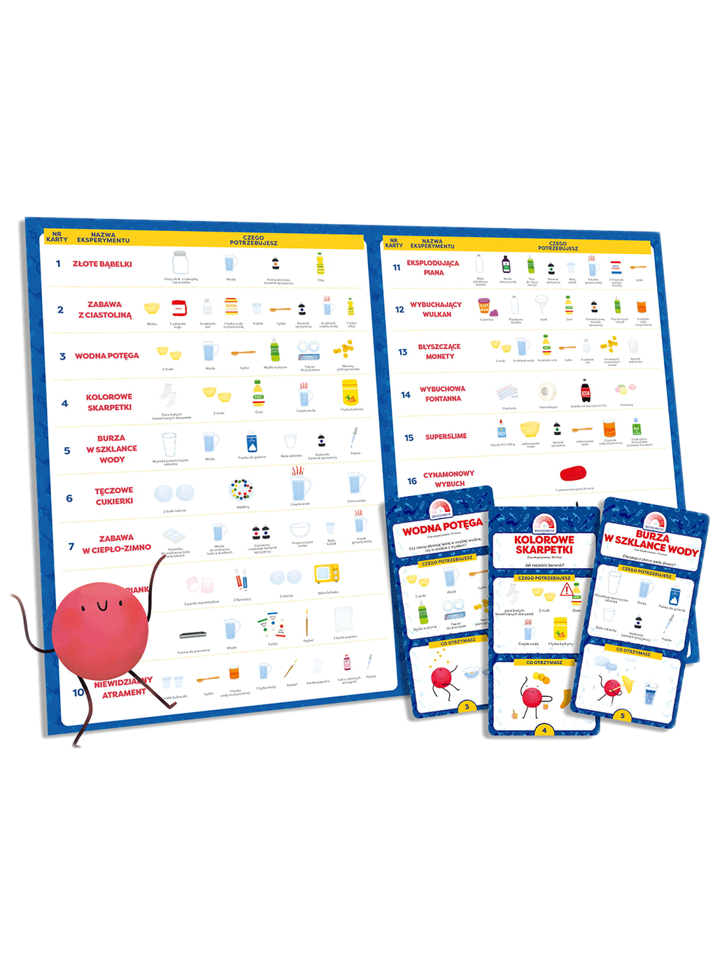 Wielkie eksperymenty dla najmłodszych! Wydawnictwo api papi BÉBÉ Concept