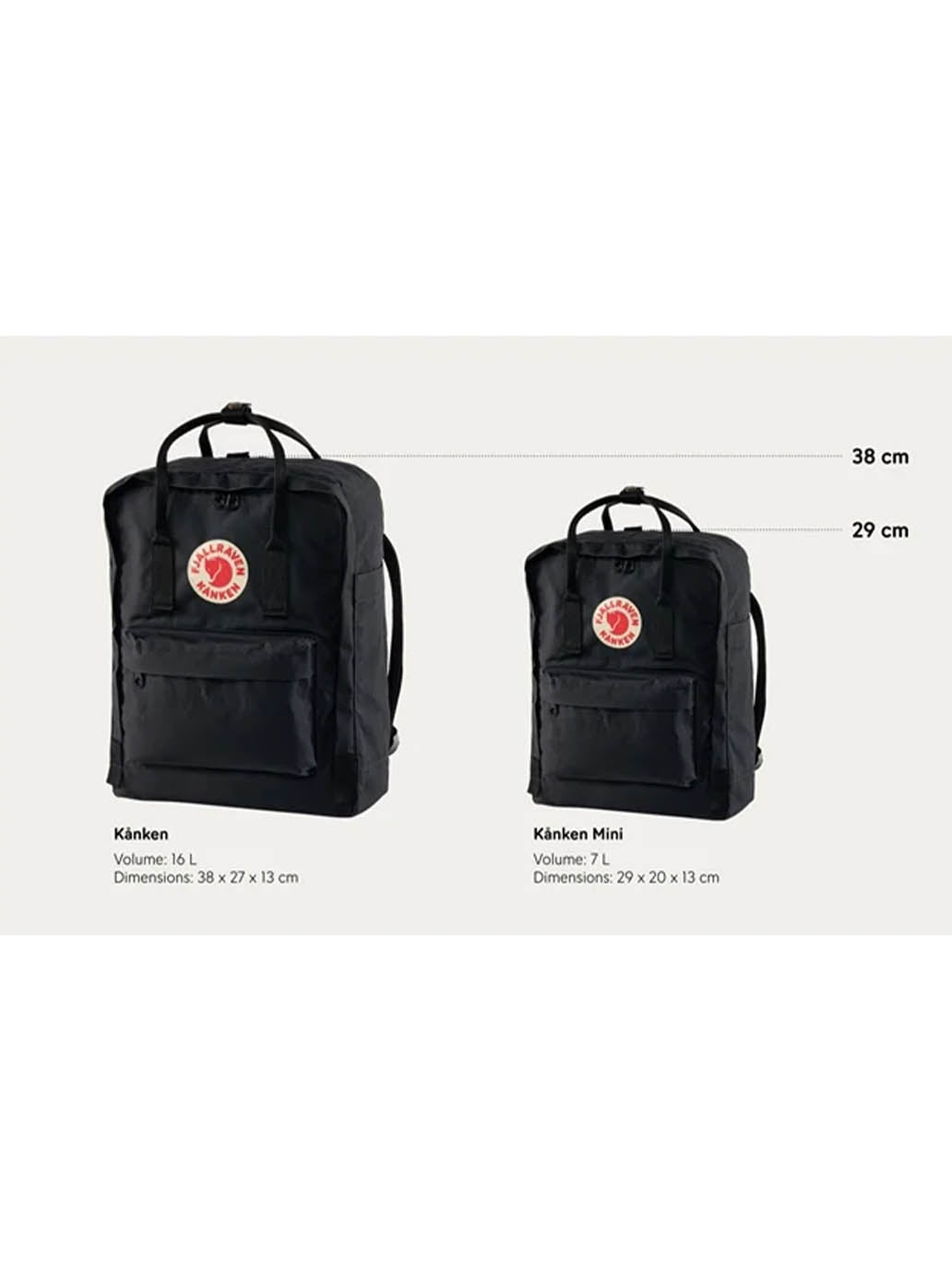 Plecak Fjallraven Kanken