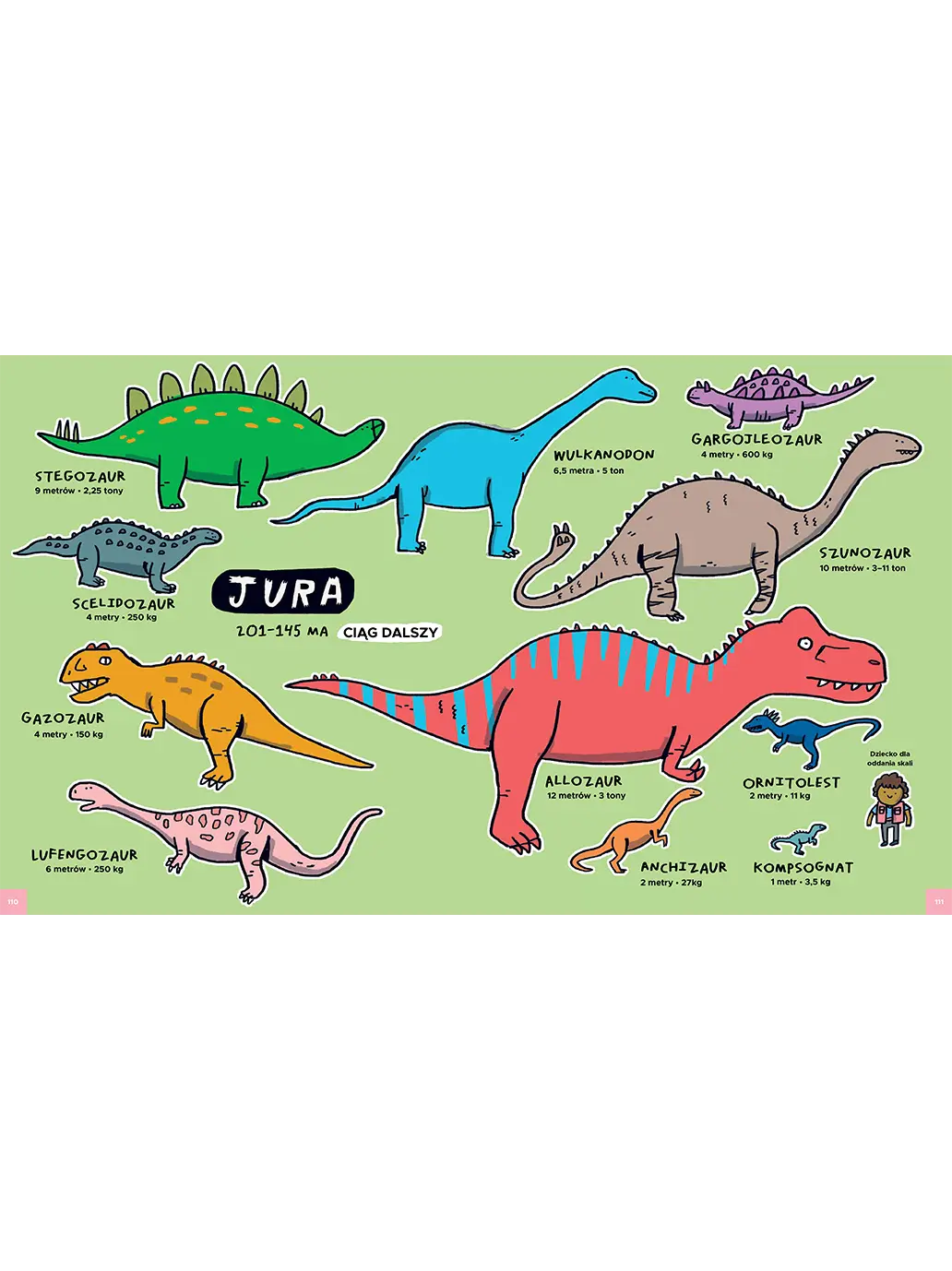 Totalnie wszystko o dinozaurach i innych prehistorycznych bestiach Wydawnictwo Kropka BÉBÉ Concept