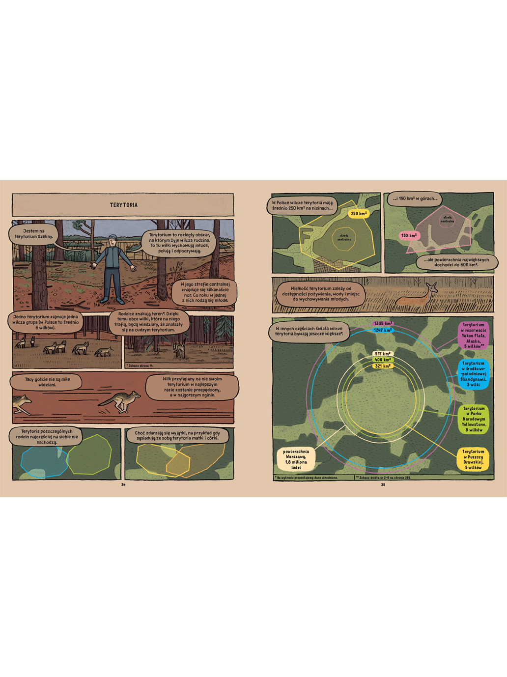 Wilki. Historie prawdziwe Wydawnictwo Dwie Siostry BÉBÉ Concept