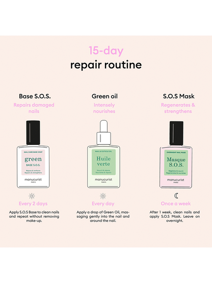 Zestaw naprawczy do paznokci Rescue Kit Manucurist BÉBÉ Concept 