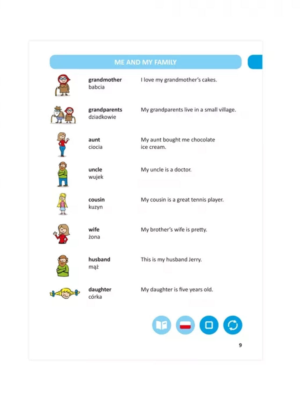 Słownik języka angielskiego. Książka interaktywna Albi BÉBÉ Concept 