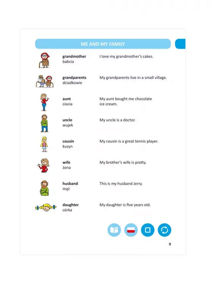 Słownik języka angielskiego. Książka interaktywna Albi BÉBÉ Concept 