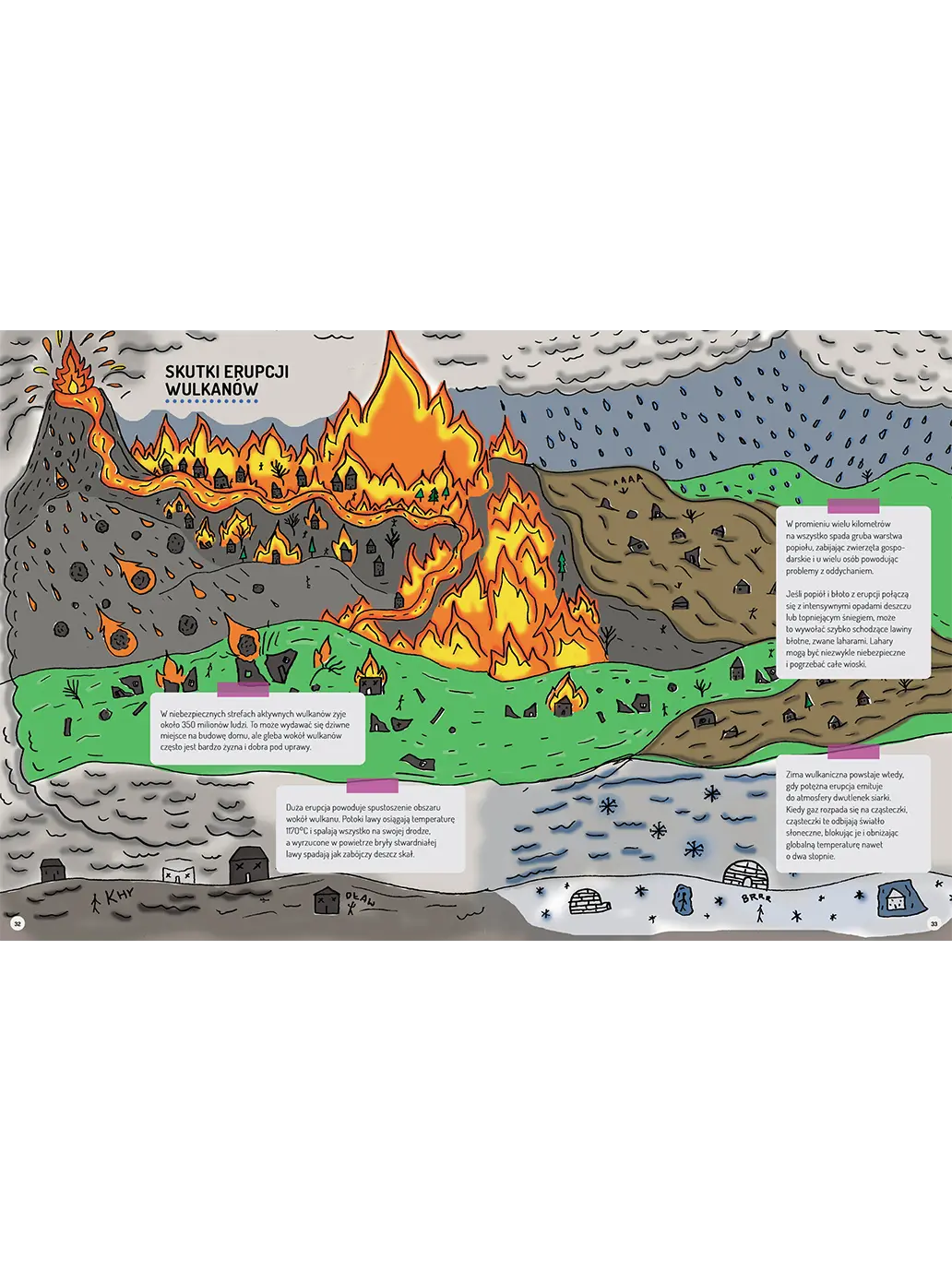 Co wstrząsa ziemią? Wydawnictwo Kropka BÉBÉ Concept