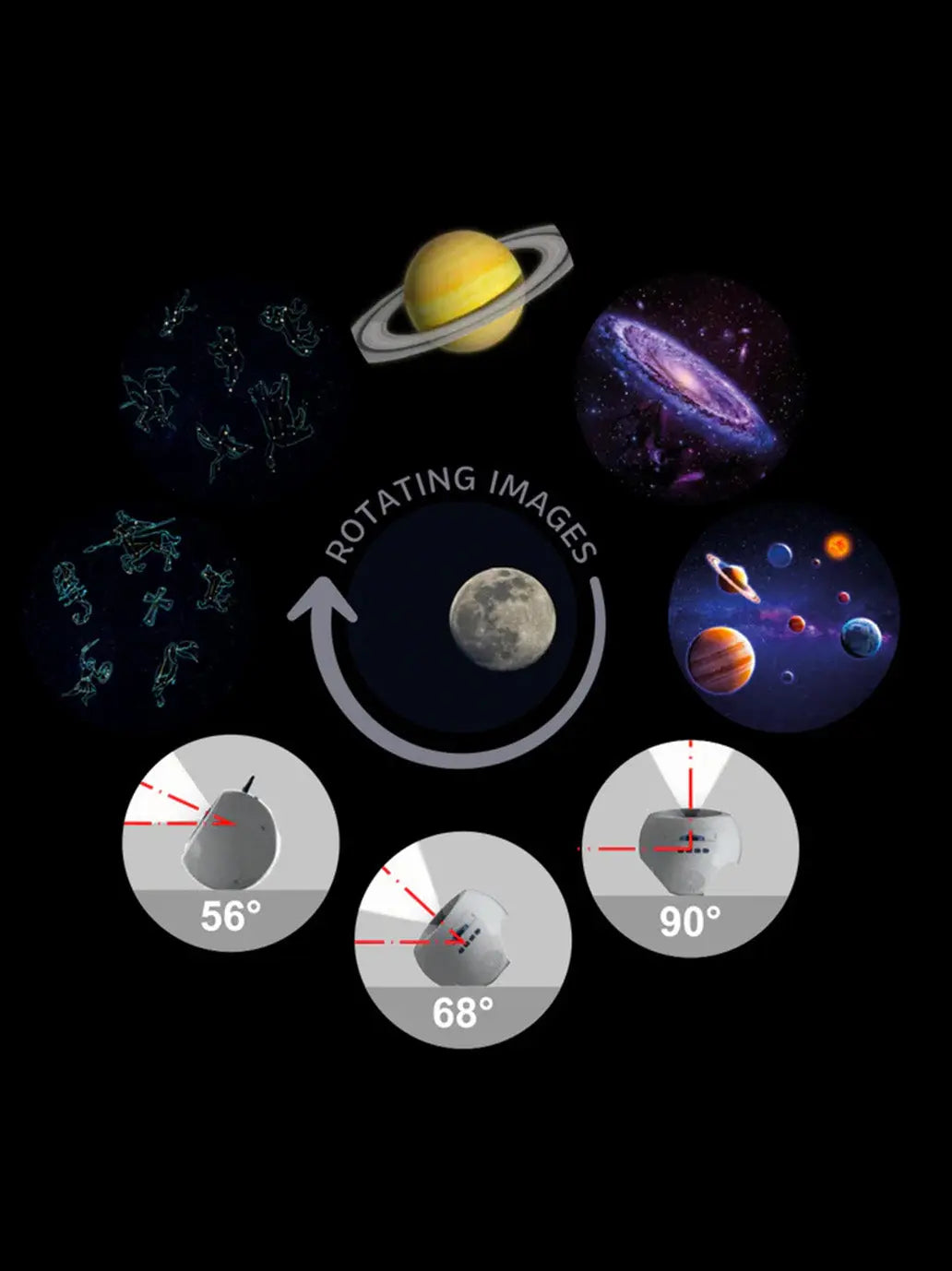 Projektor Kidystar Kidywolf BÉBÉ Concept 