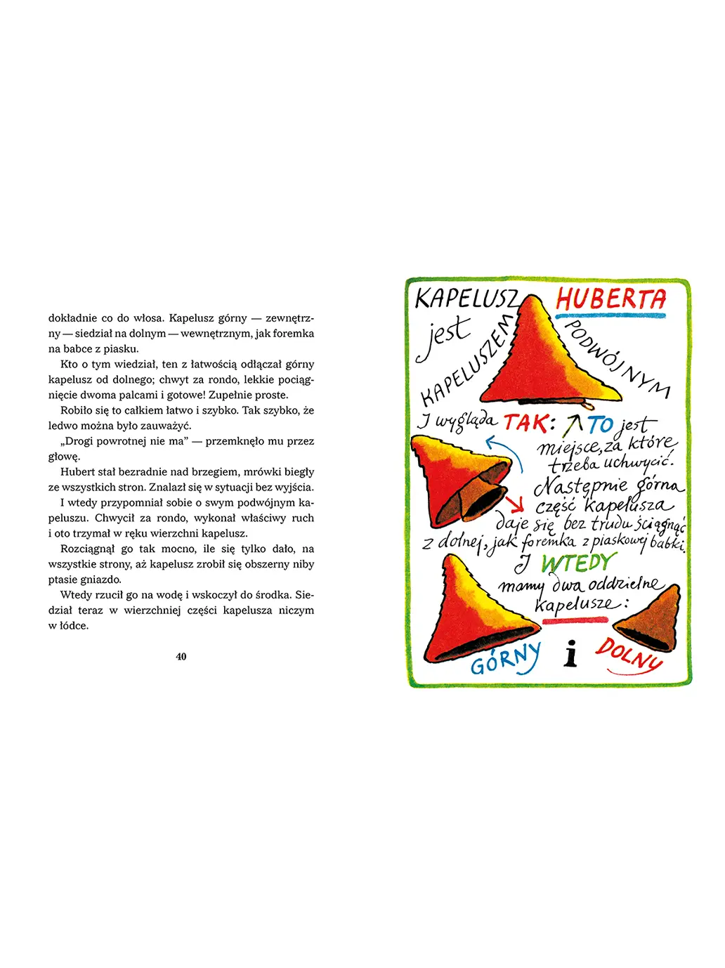 Hubert w wielkim kapeluszu Wydawnictwo Dwie Siostry BÉBÉ Concept