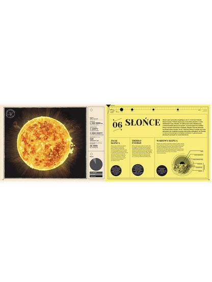 Wokół Słońca. Nasze miejsce w kosmosie Wydawnictwo Tatarak BÉBÉ Concept 