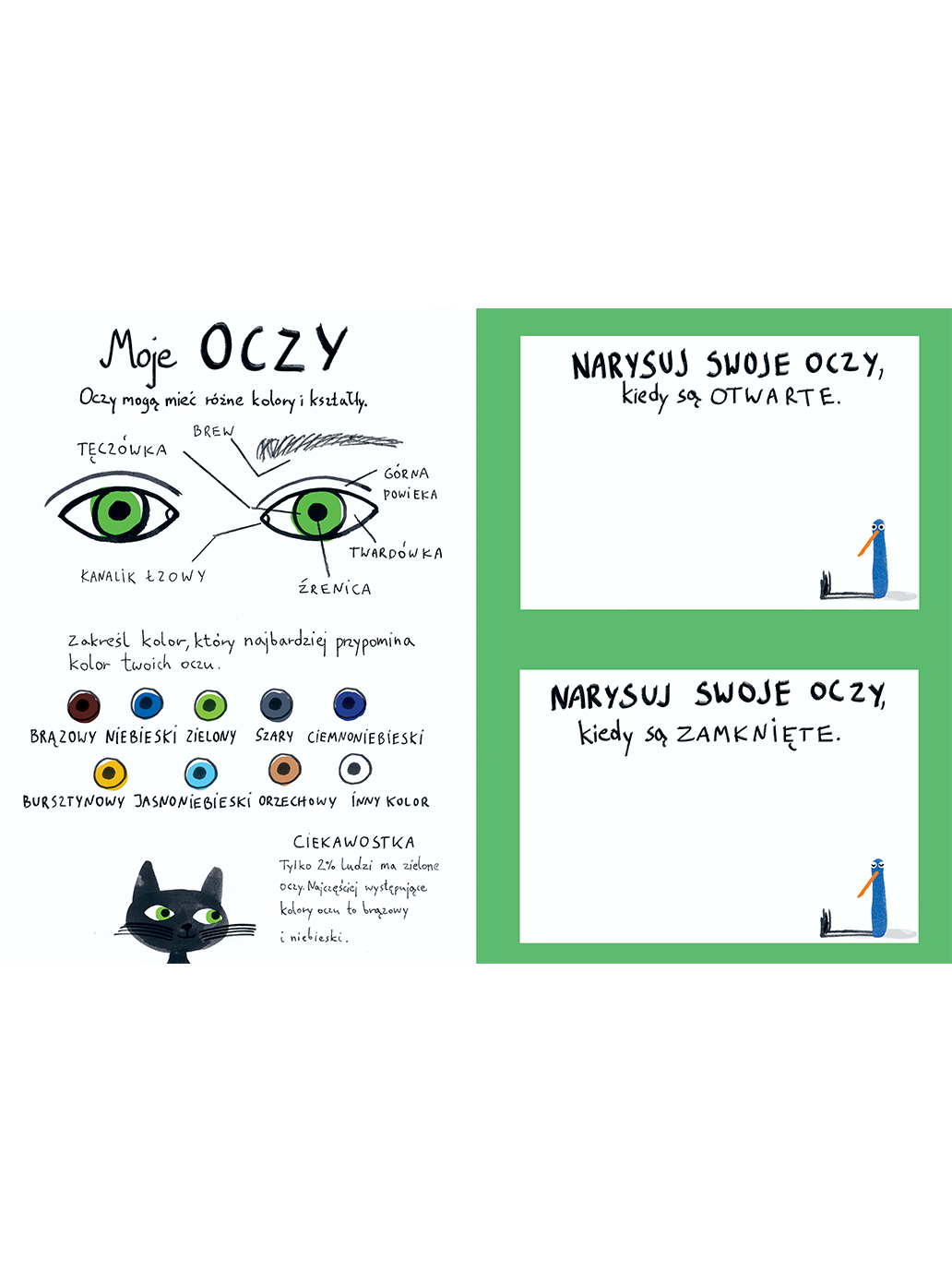 Moja książka o mnie. Książka aktywnościowa Wydawnictwo Kropka BÉBÉ Concept 