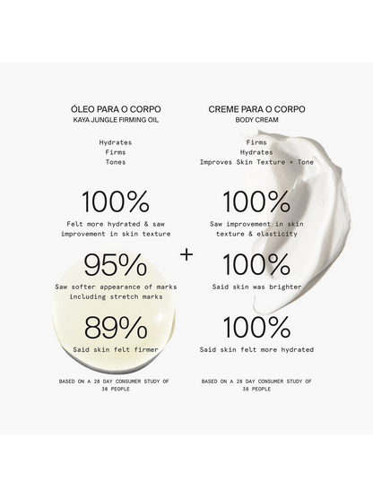 Kaya Hydration Body Duo