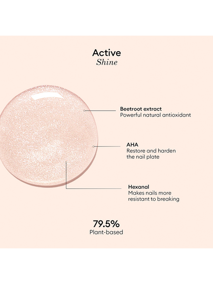Pflegender Nagellack Active Shine SHINE