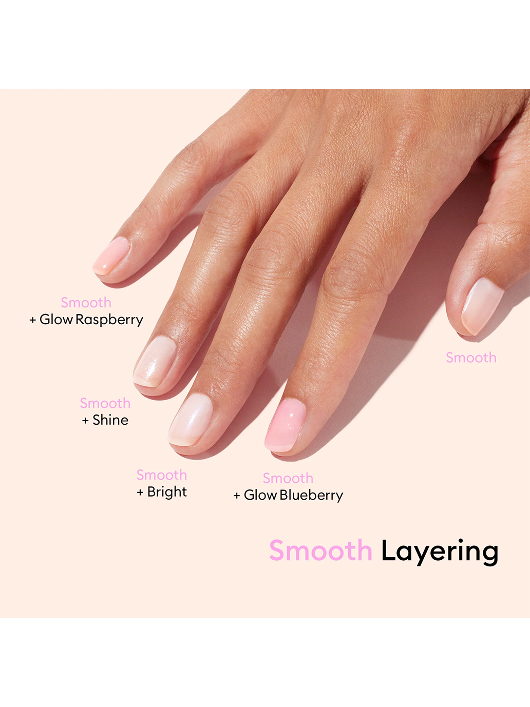 Pflegender Nagellack Active Smooth