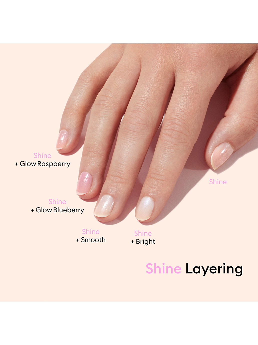 Pflegender Nagellack Active Shine SHINE
