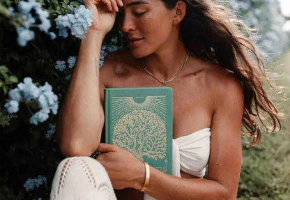 Notes to Mindfulness Journal Intelligent Change BEBE Concept 