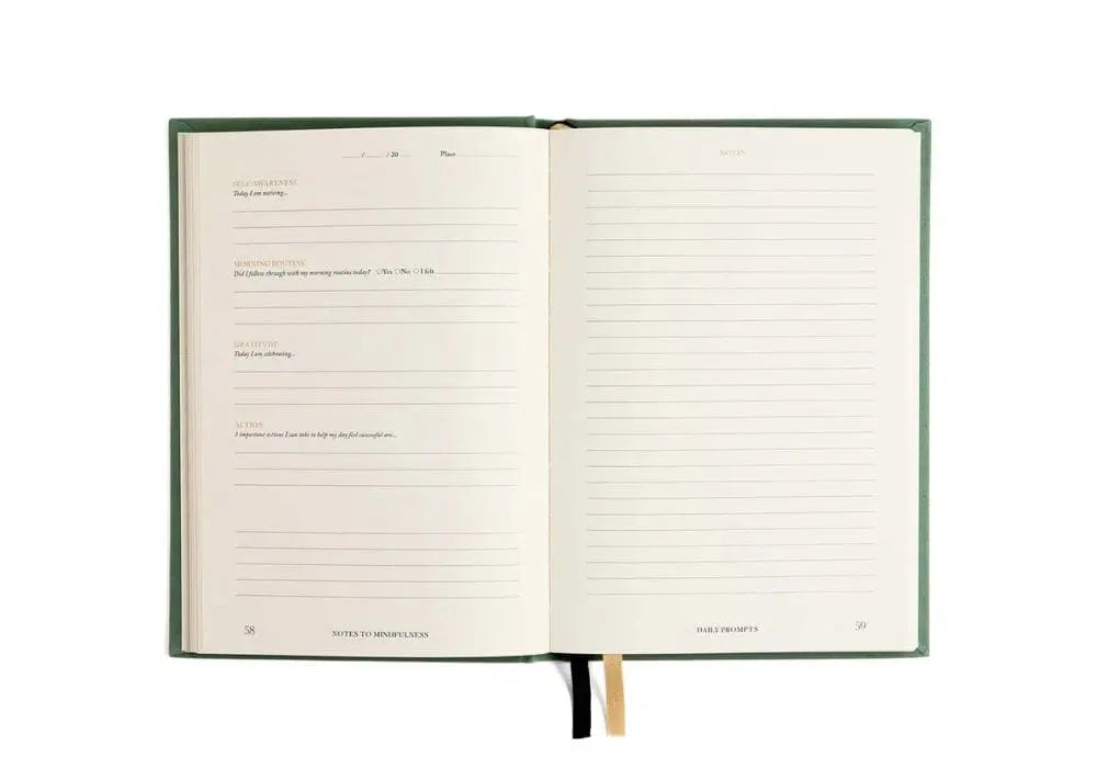 Notes to Mindfulness Journal Intelligent Change BEBE Concept 