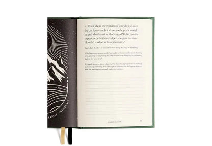 Notes to Mindfulness Journal Intelligent Change BEBE Concept 