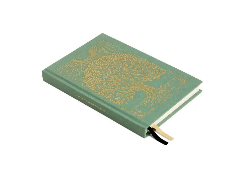 Notes to Mindfulness Journal Intelligent Change BEBE Concept 