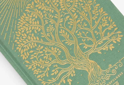 Notes to Mindfulness Journal Intelligent Change BEBE Concept 