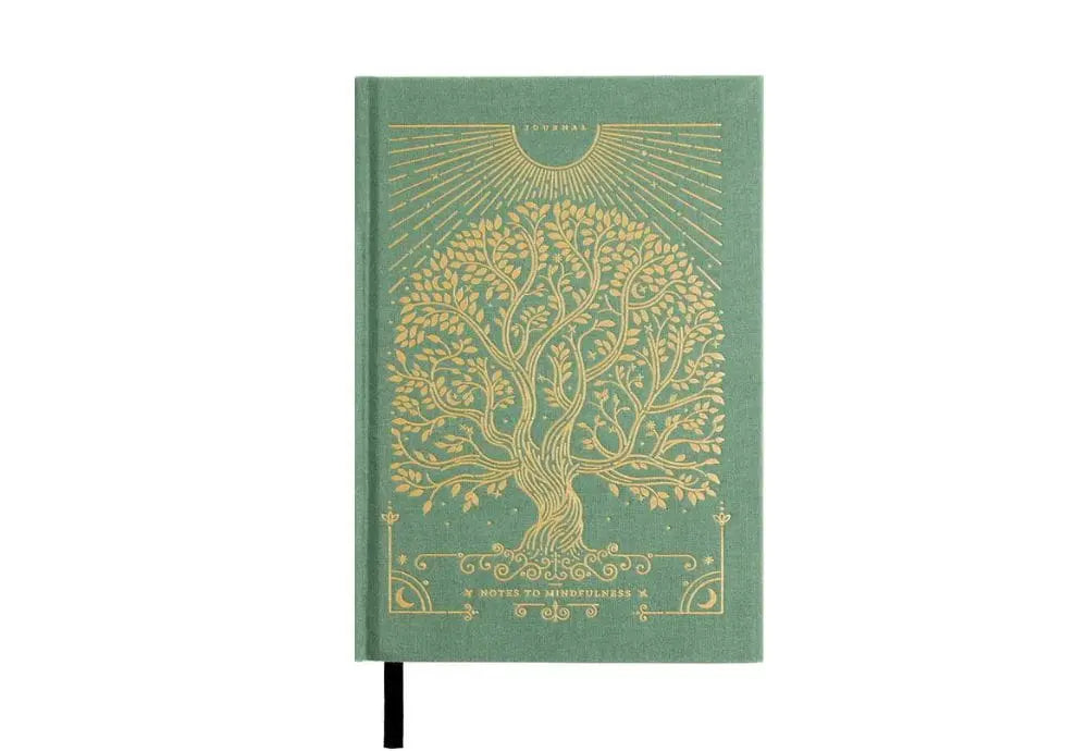 Notes to Mindfulness Journal Intelligent Change BEBE Concept 