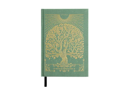 Notes to Mindfulness Journal Intelligent Change BEBE Concept 