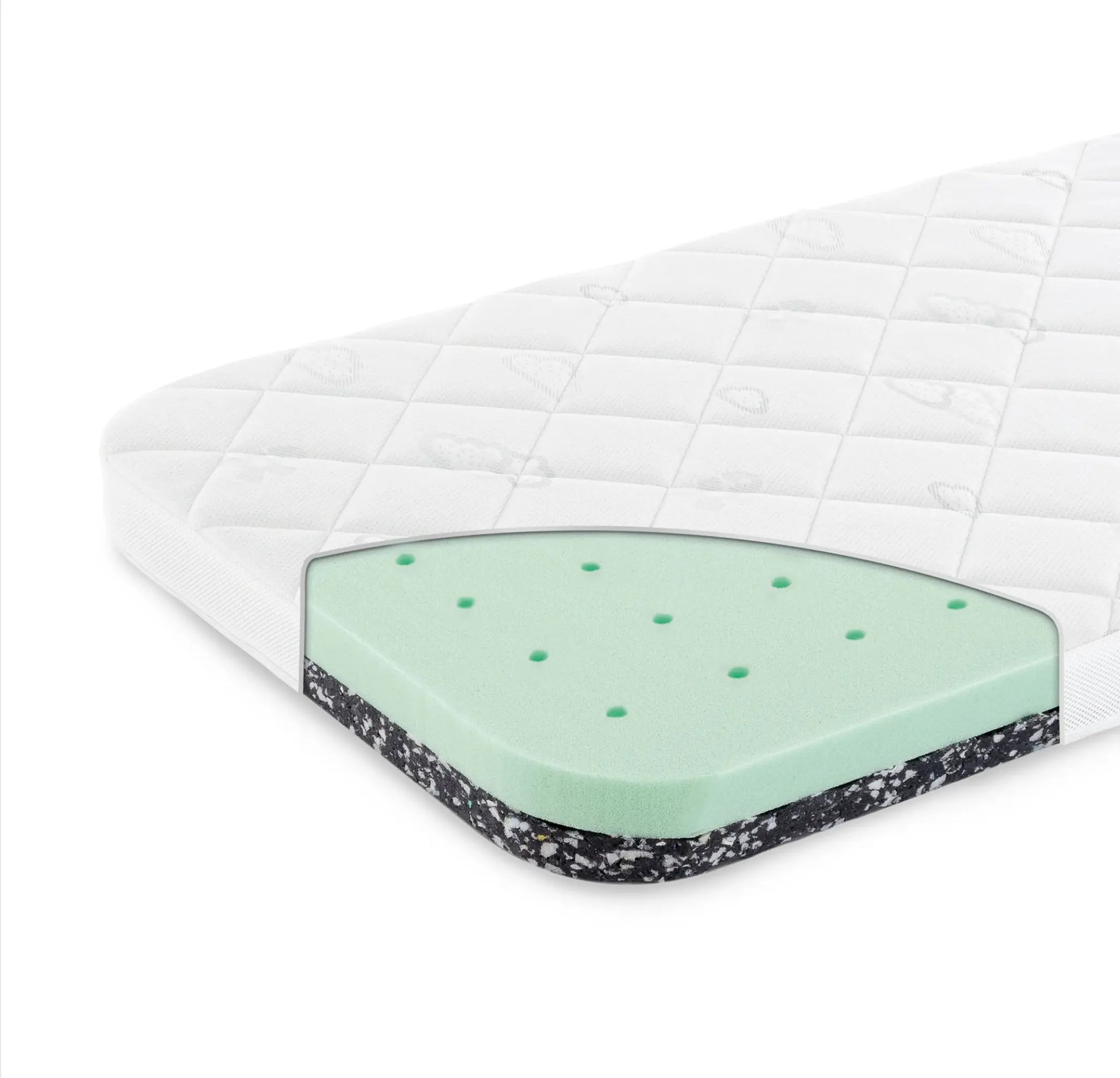 Materac Sebra x Träumeland Signature Baby &amp; Jr. Sebra BEBE Concept 