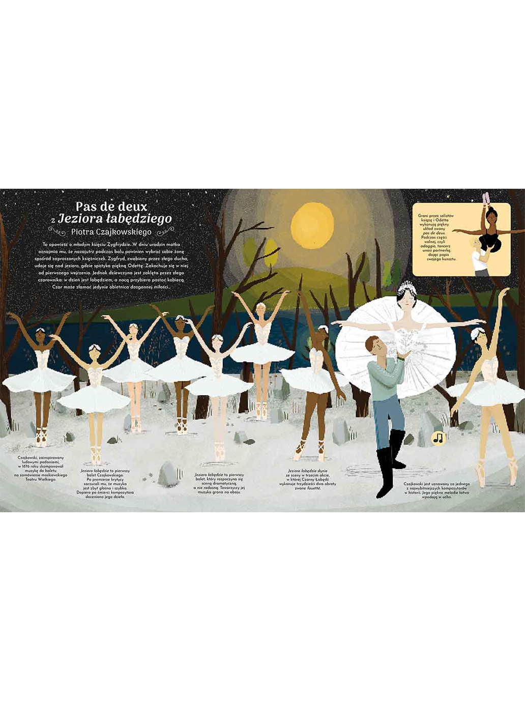 Poznajemy balet. Opowieść muzyczna Wydawnictwo Harper BÉBÉ Concept