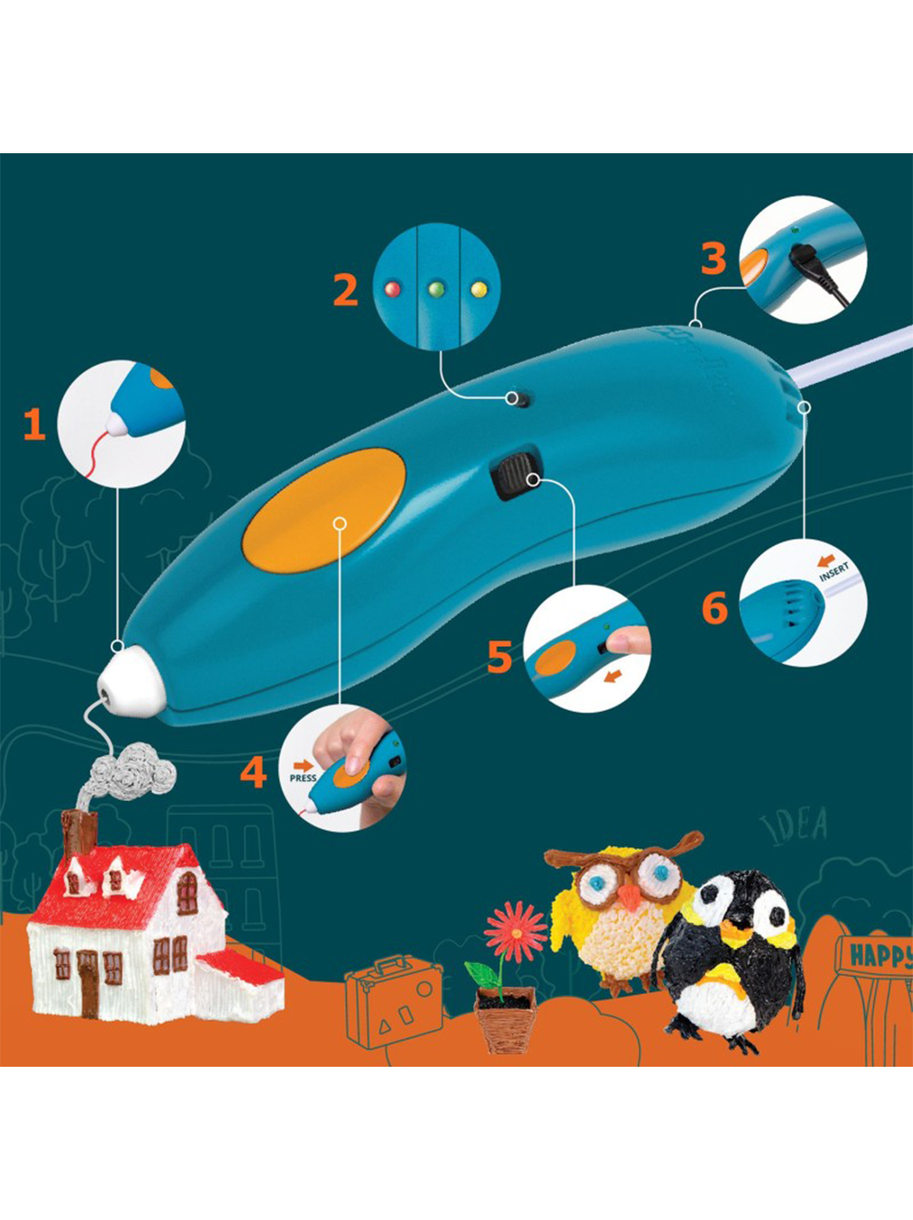 Zestaw 3Doodler Start+ do nauki druku 3D dla dzieci 3Doodler BÉBÉ Concept 