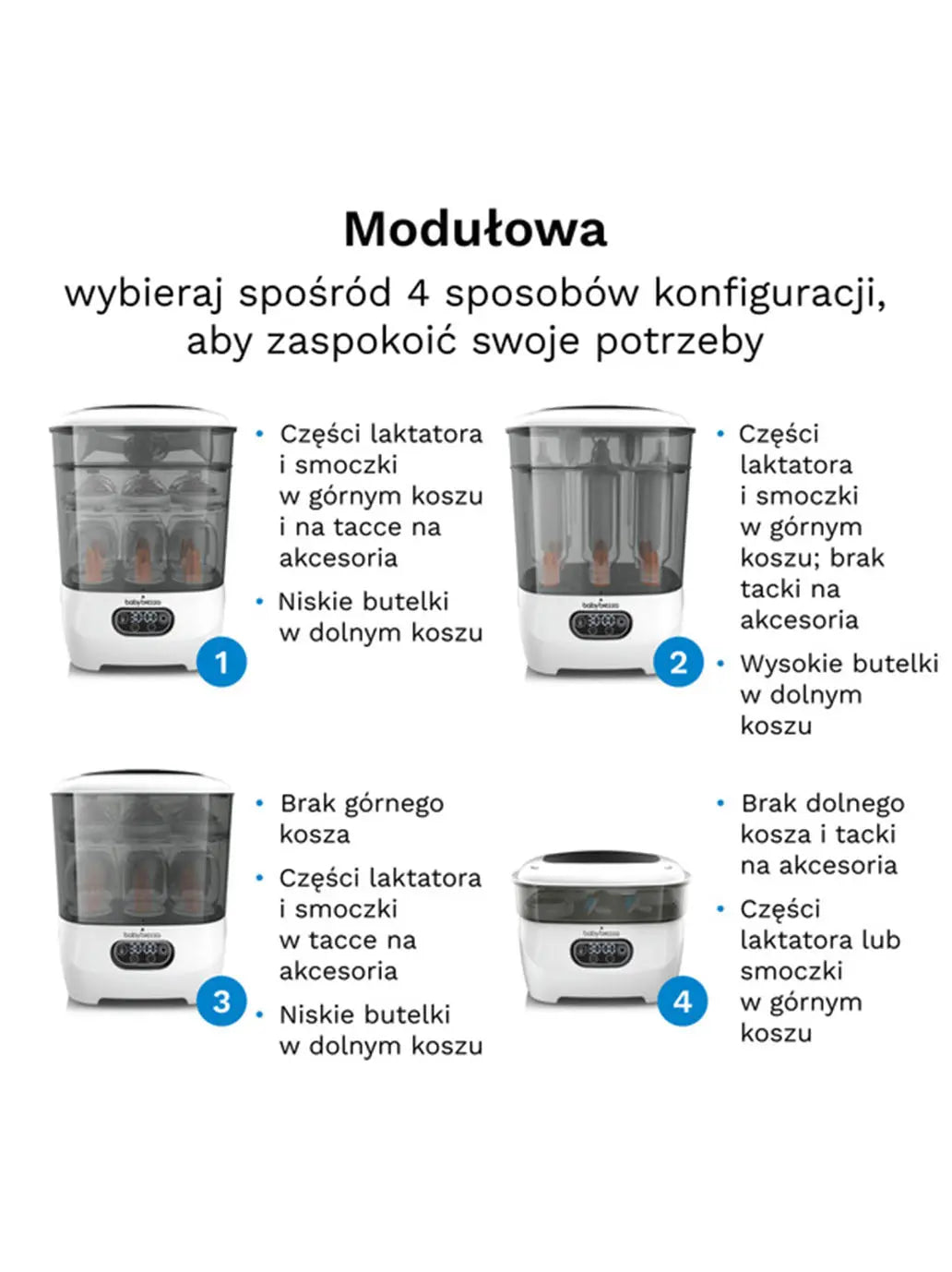 Sterylizator i suszarka do butelek Sterilizer Dryer Advanced Baby Brezza BÉBÉ Concept 