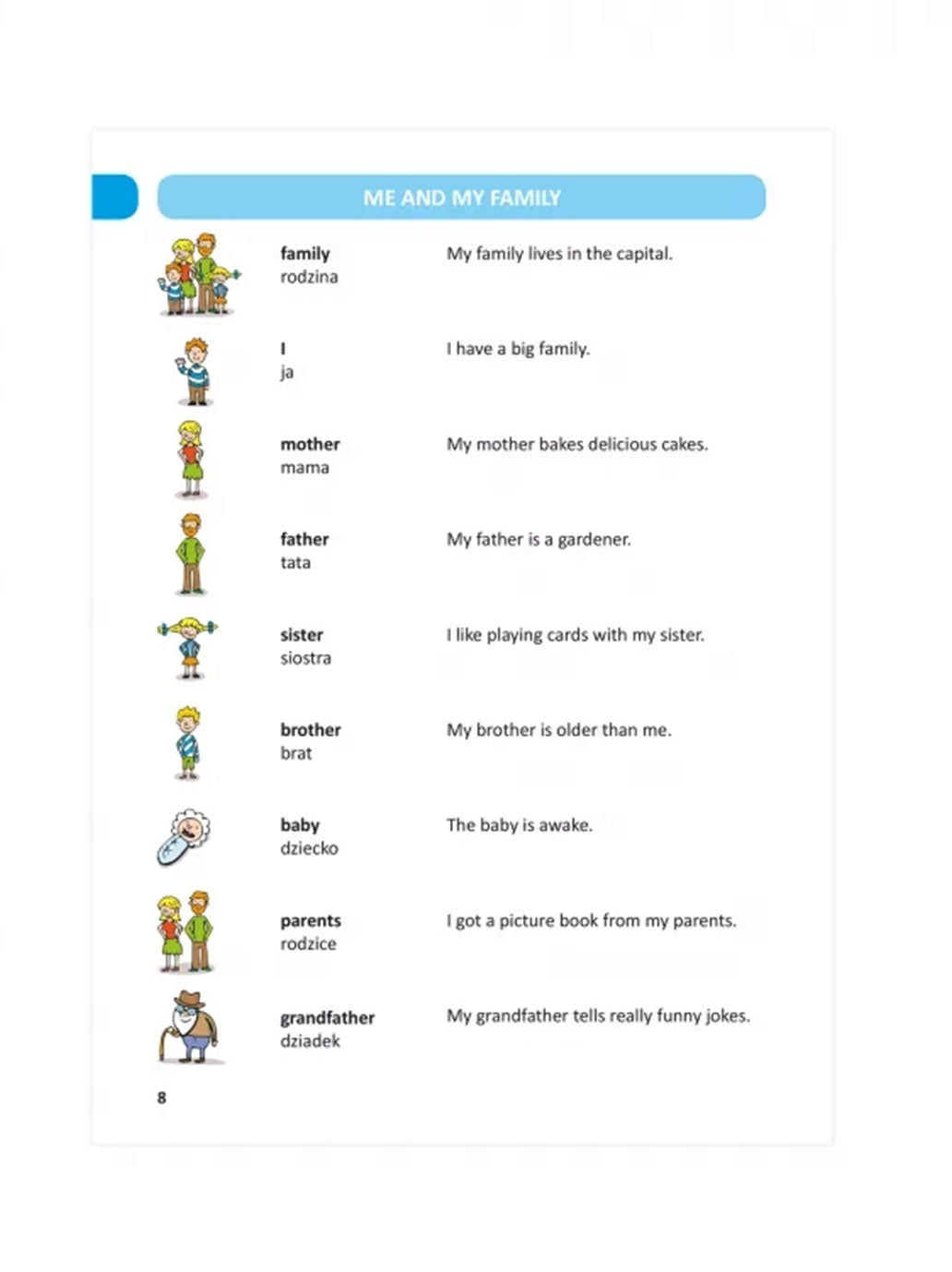 Słownik języka angielskiego. Książka interaktywna Albi BÉBÉ Concept 