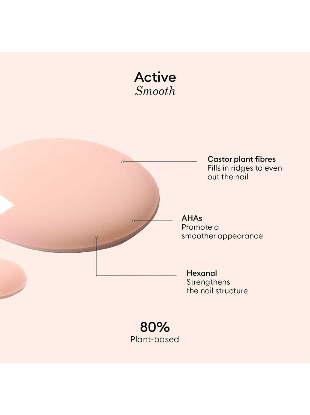 Pielęgnacyjny lakier do paznokci Active Smooth SMOOTH 00