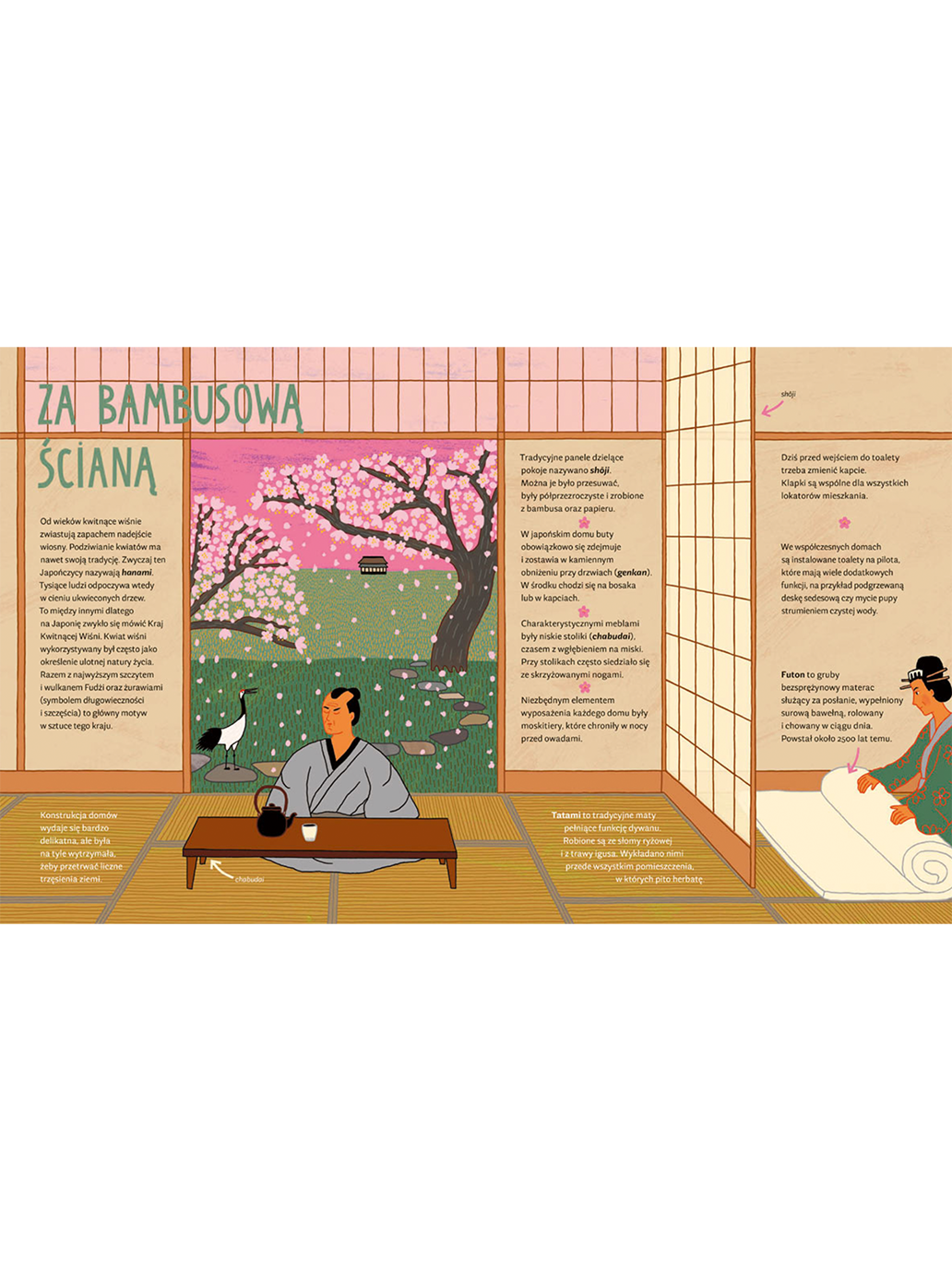 Nasze cztery kąty, czyli jak dawniej mieszkano Wydawnictwo Nasza Ksiegarnia BÉBÉ Concept 