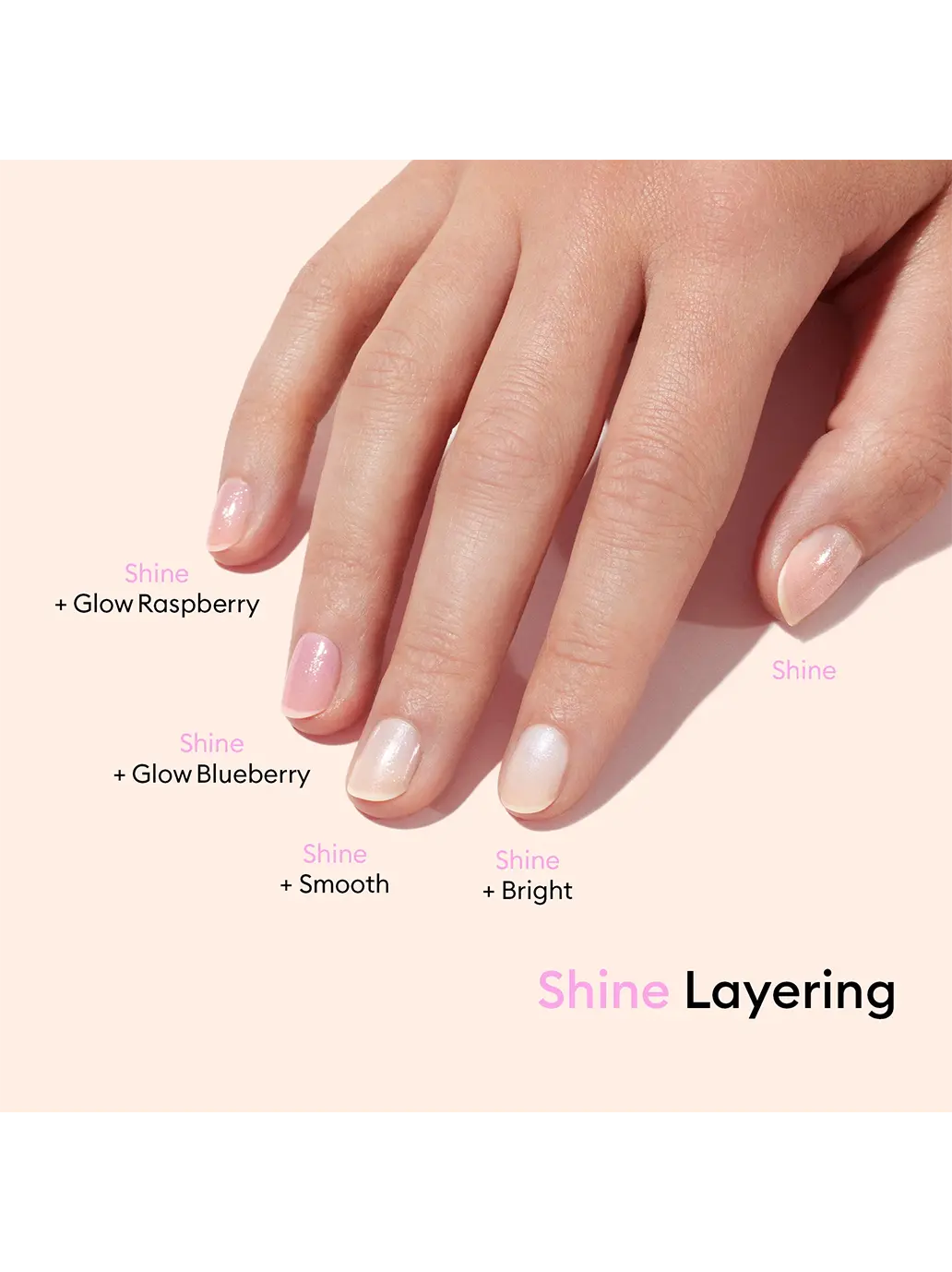 Pielęgnacyjny lakier do paznokci Active Shine Manucurist BEBE Concept 