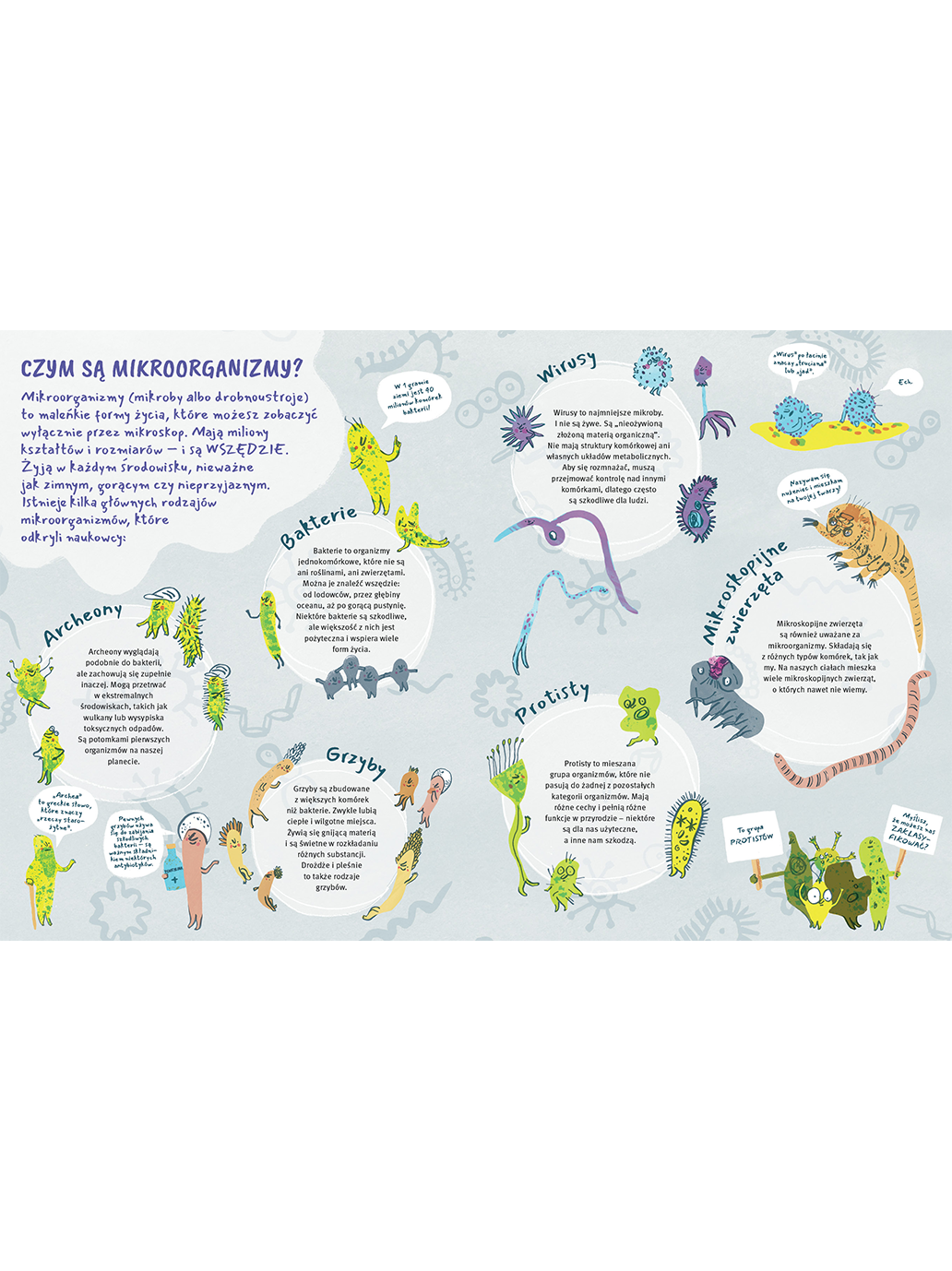 Ale kiszka! Niezwykły ogród w twoim brzuchu Wydawnictwo Kropka BÉBÉ Concept